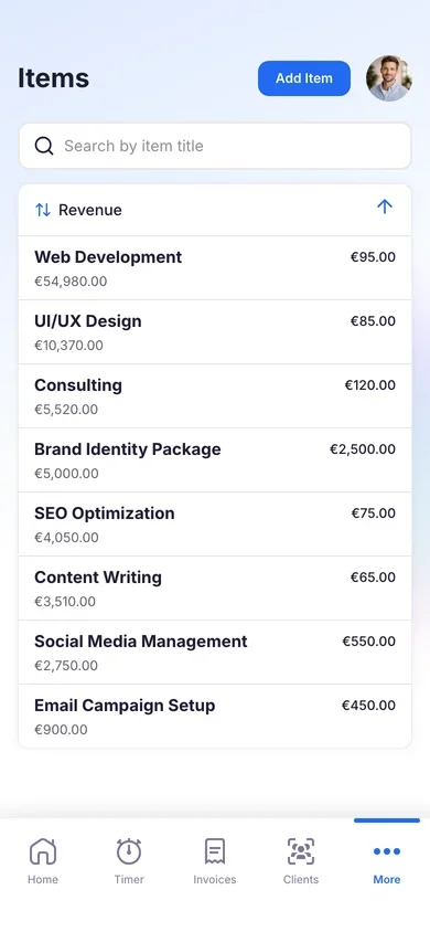 See what you sell most